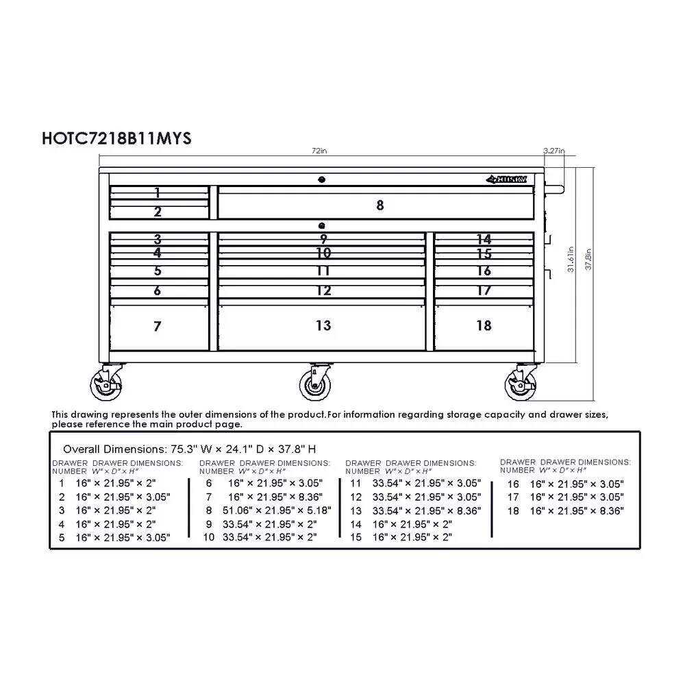 72 IN. 18-DRAWER MOBILE WORKBENCH WITH ADJUSTABLE-HEIGHT SOLID WOOD TOP IN MATTE BLUE - Image 5
